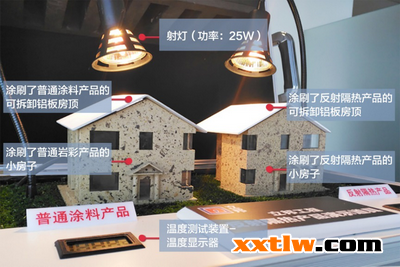 立邦外墻反射隔熱涂料 打造舒適節(jié)能綠色建筑