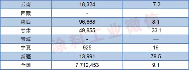 20171-5҇ͿИI(y)a(chn)771.25f