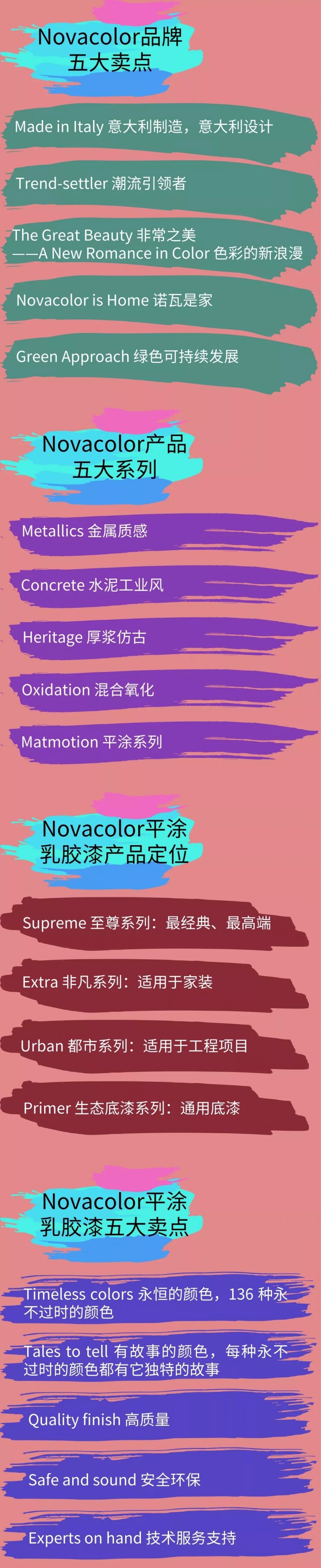 ͵ʿNovacolorˇg(sh)δ