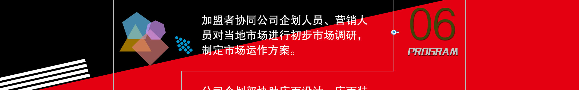 市場調(diào)研、市場運作